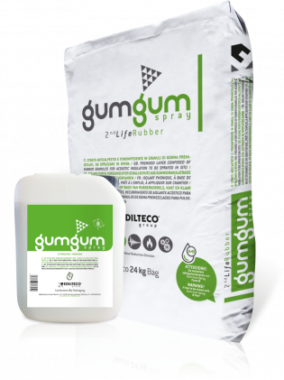 GUM GUM SPRAY